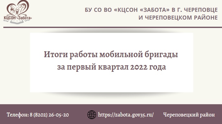Итоги работы мобильной бригады за первый квартал 2022 года