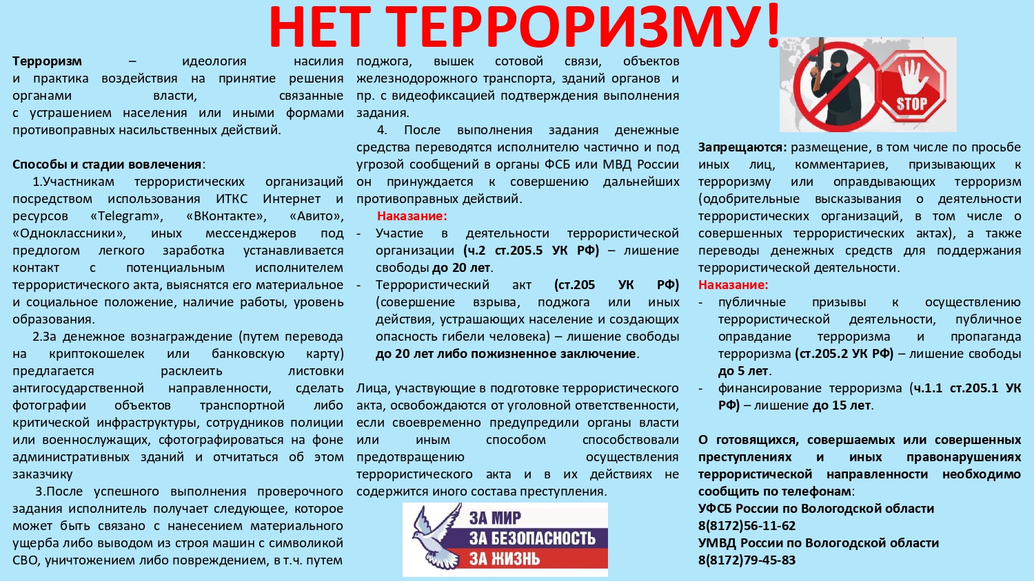 "НЕТ" терроризму