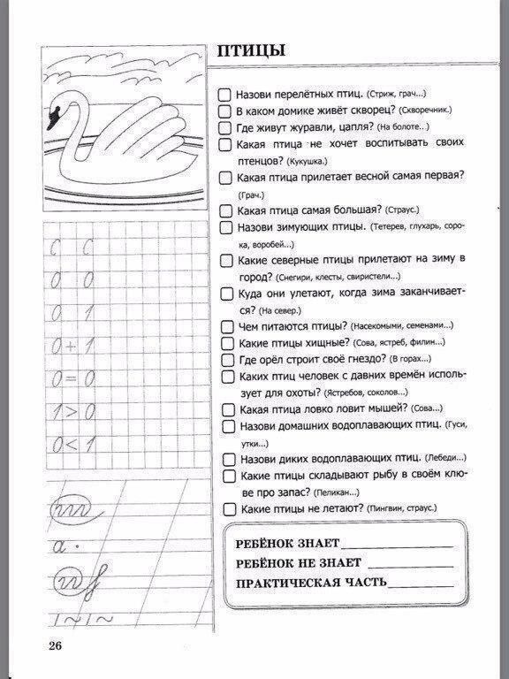 Тест «Готов ли ребенок к школе» (Игнатьева Т.В) 