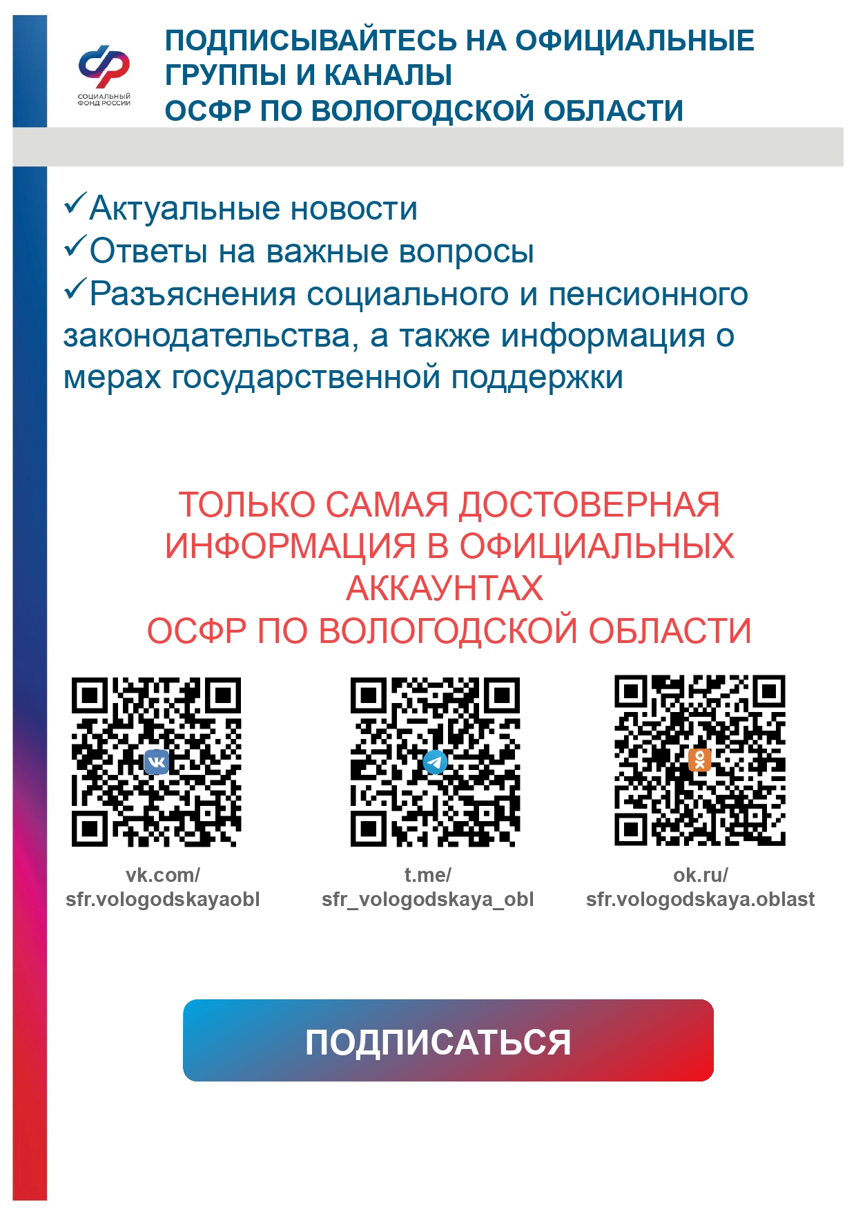 Вся актуальная информация о социальном и пенсионном законодательстве в группах Социального фонда Вологодской области