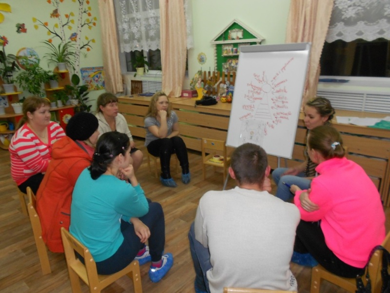 клубы родительской взаимопомощи