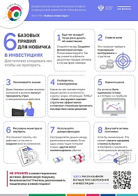 Азбука инвестора: VIII этап Всероссийской просветительской эстафеты «Мои финансы
